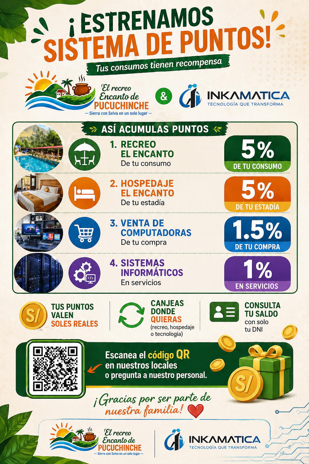 Sistema de puntos El Encanto e Inkamatica